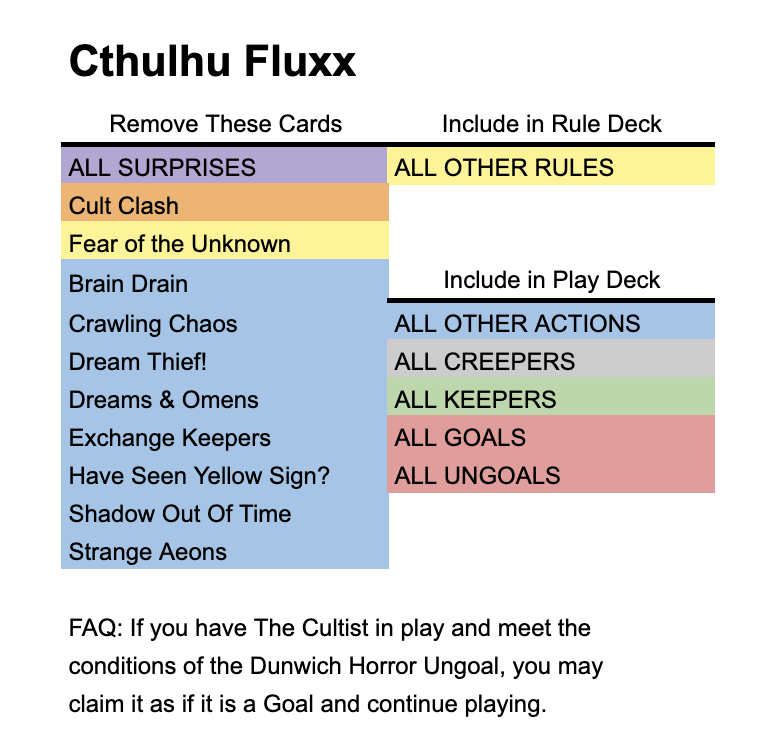 deck image for Solo Cthulhu Fluxx